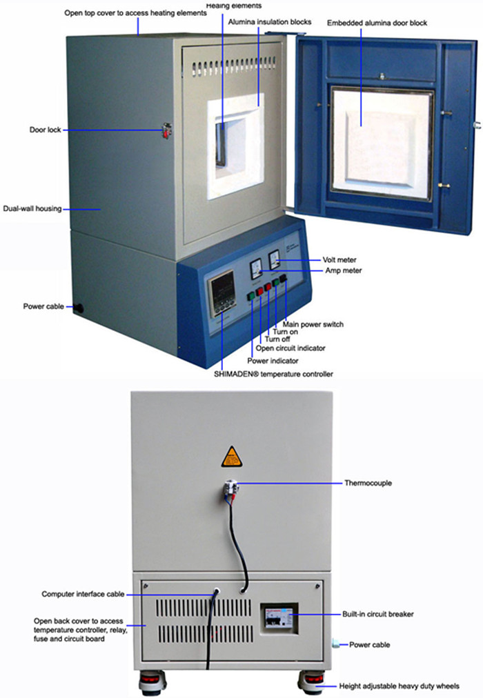 small furnace