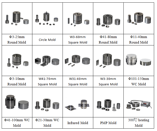 hydraulic press mold