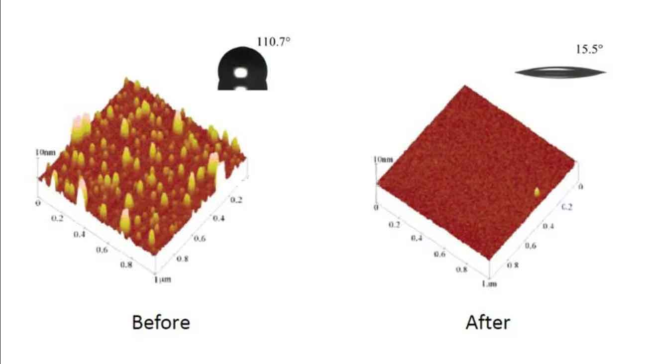 Vacuum plasma cleaner/plasma surface treatment/air plasma cleaner for PCB,metal surfaces